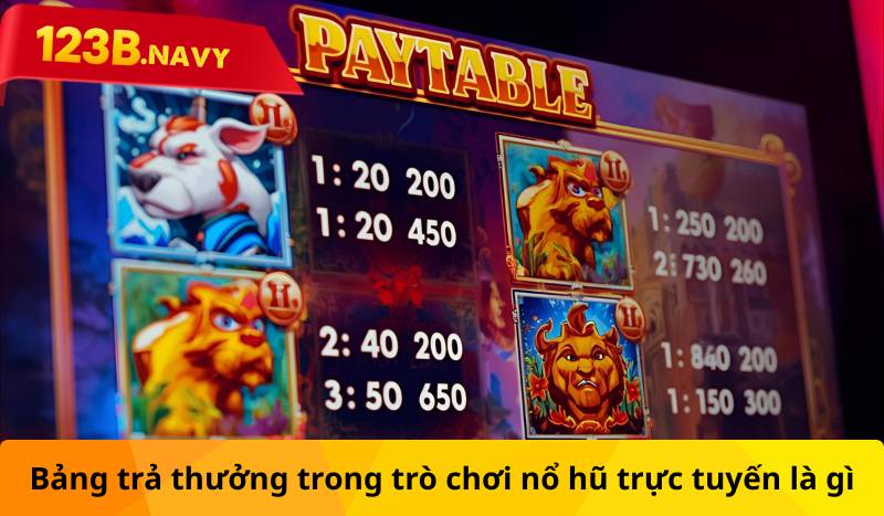 Bảng trả thưởng trong trò chơi nổ hũ trực tuyến là gì