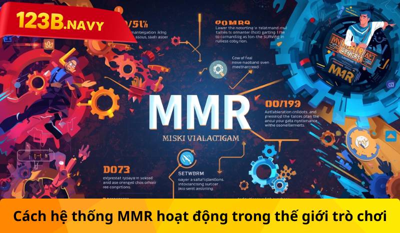 Cách hệ thống MMR hoạt động trong thế giới trò chơi