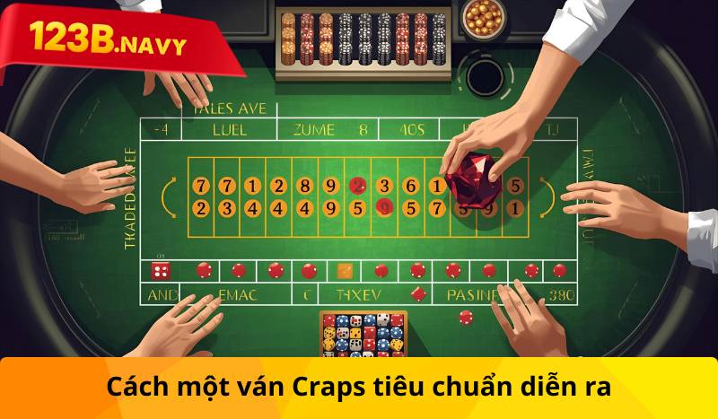 Cách một ván Craps tiêu chuẩn diễn ra