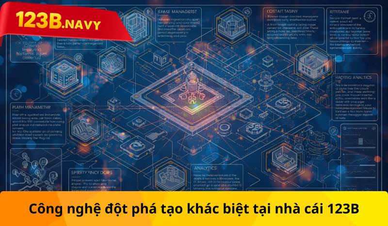 Công nghệ đột phá tạo khác biệt tại nhà cái 123B