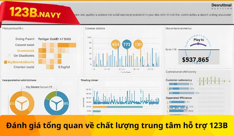 Đánh giá tổng quan về chất lượng trung tâm hỗ trợ 123B
