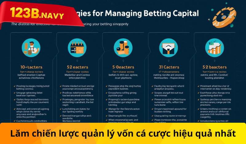 Lăm chiến lược quản lý vốn cá cược hiệu quả nhất
