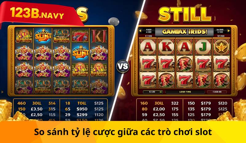 So sánh tỷ lệ cược giữa các trò chơi slot