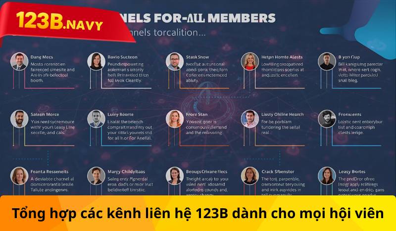 Tổng hợp các kênh liên hệ 123B dành cho mọi hội viên