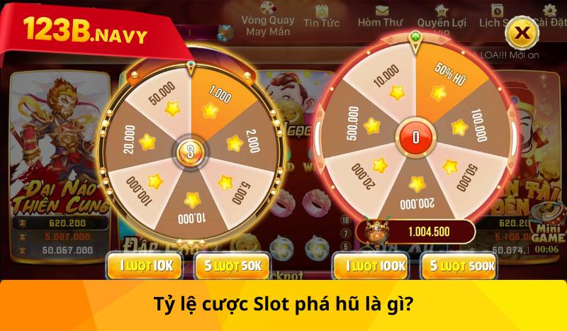 Tỷ lệ cược Slot phá hũ là gì?